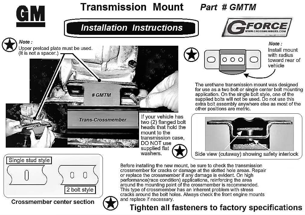Standard Height Polyurethane Transmission Mount | GMTM - Image 2